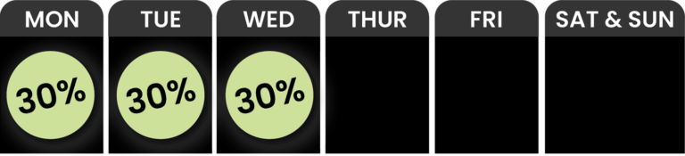 30% Off Monday through Wednesday deal-calendar-march__0032_Gramlin_1