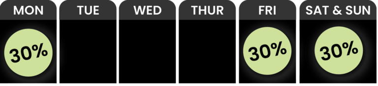 Calendar showing "30%" highlighted for Monday, Friday, and the weekend; Tuesday, Wednesday, and Thursday are not highlighted. deal-calendar-march__0007_CBX_1png